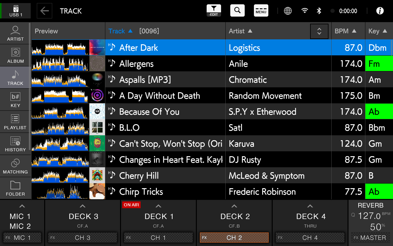 Consola Dj OPUS QUAD todo en Uno 4 Canales para Recordbox y Serato Pioneer Dj