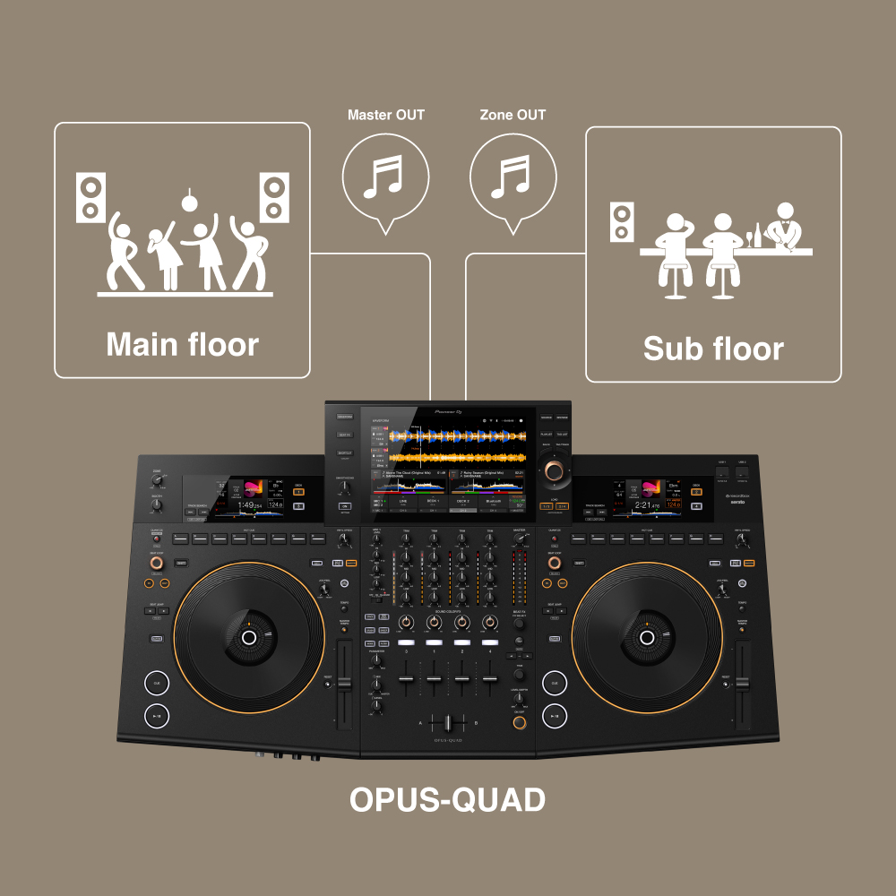 Consola Dj OPUS QUAD todo en Uno 4 Canales para Recordbox y Serato Pioneer Dj