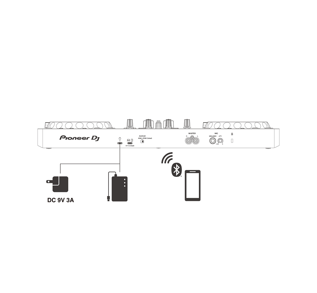 Pioneer dj DDJ-FLX4