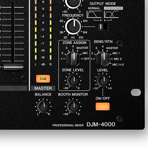 Master Zone output