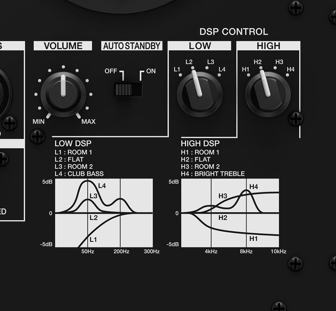 VM-70 - Enceintes monitoring de studio - Energyson