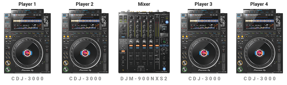 DJ Equipment