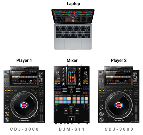 Pioneer CDJ-3000 + DJM-V10 Bundle — DJ TechTools