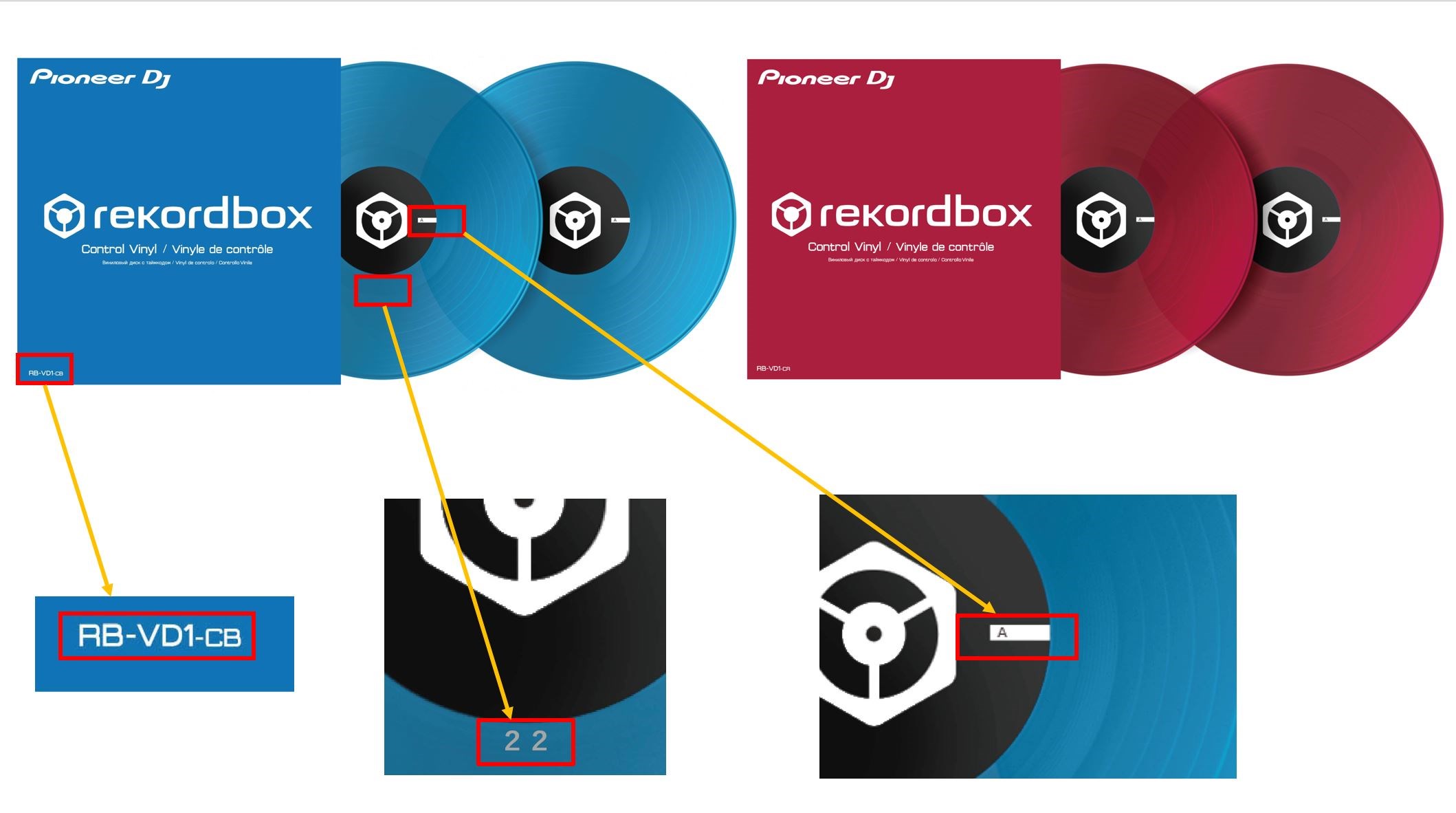 How to identify affected models of RB-VD1 Control Vinyl