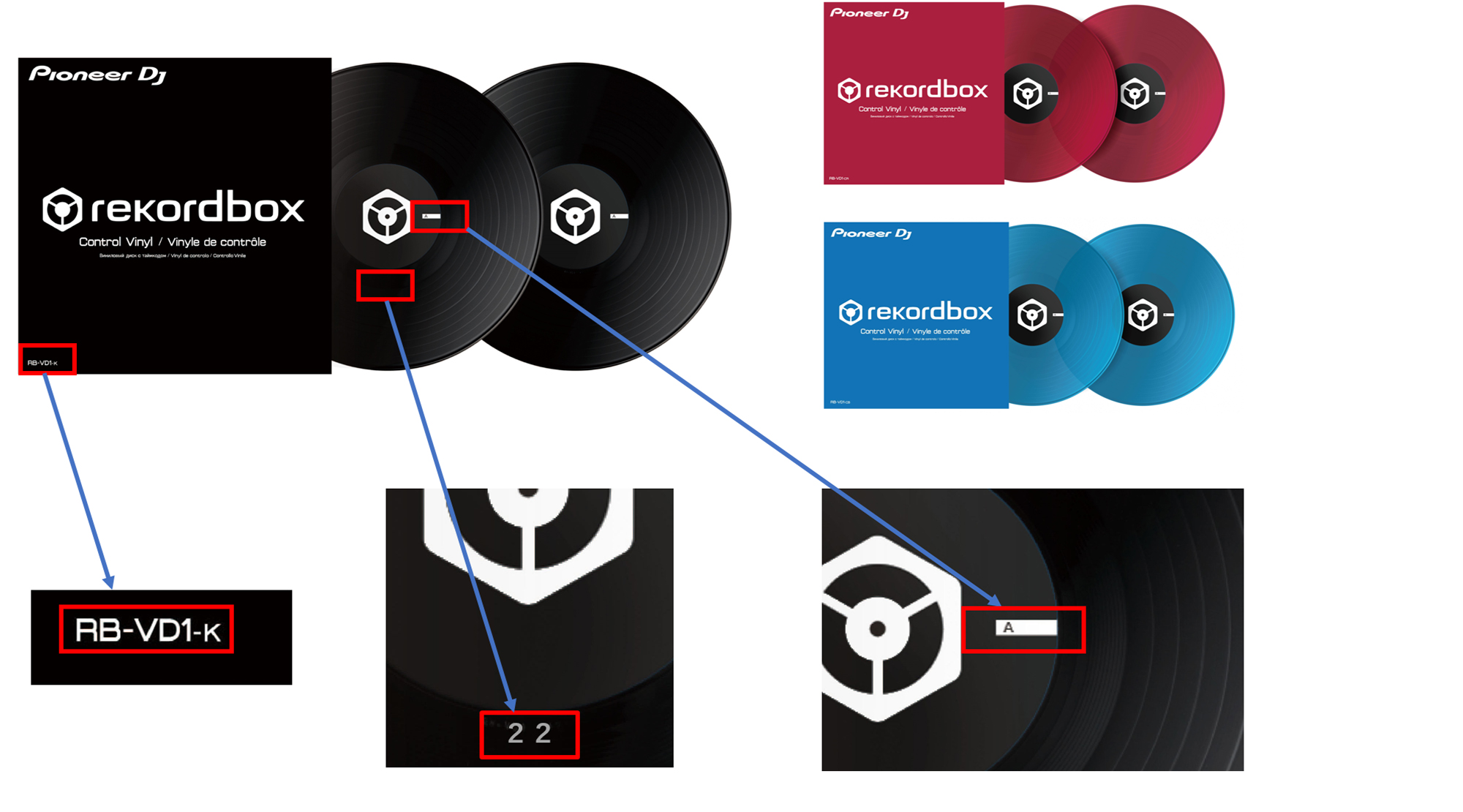 How to identify affected models of RB-VD1 Control Vinyl