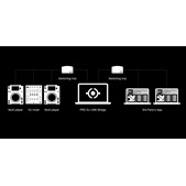 Pro Dj Link Bridge Bridge Software For Pro Dj Link System Software Pioneer Dj Pro Dj Link Bridge Bridge Software For Pro Dj Link System Software Pioneer Dj